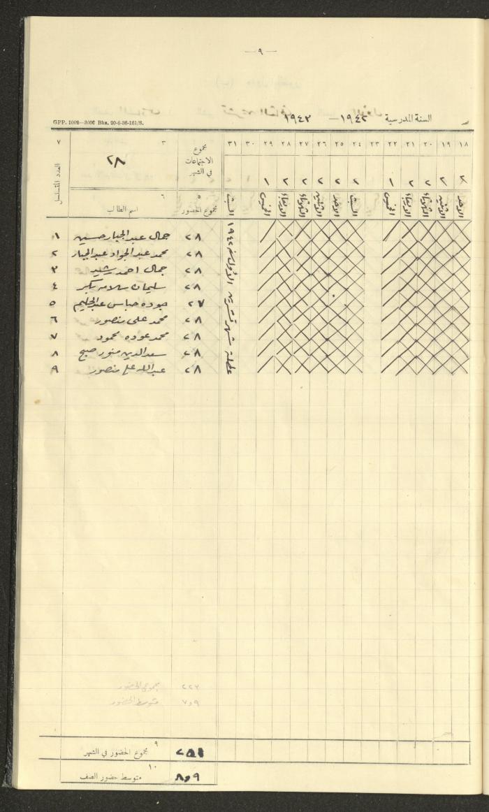 جداول حضور طلاب، مدرسة دير دبوان، 1942-1943

