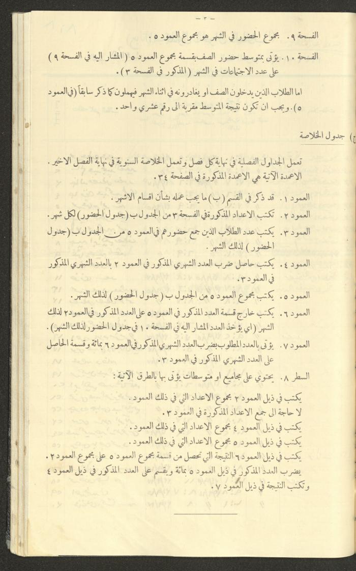 جداول حضور طلاب، مدرسة دير دبوان، 1935-1936
