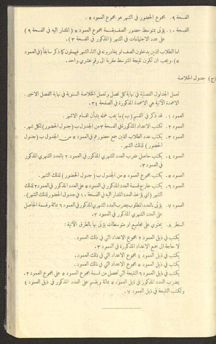 جداول حضور طلاب، مدرسة دير دبوان، 1935-1936
