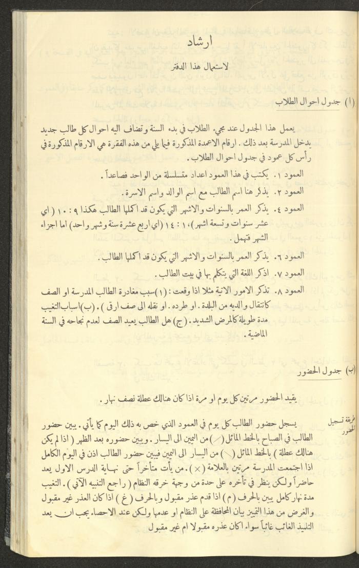 Student Attendance Record, Deir Dibwan School,1935-1936