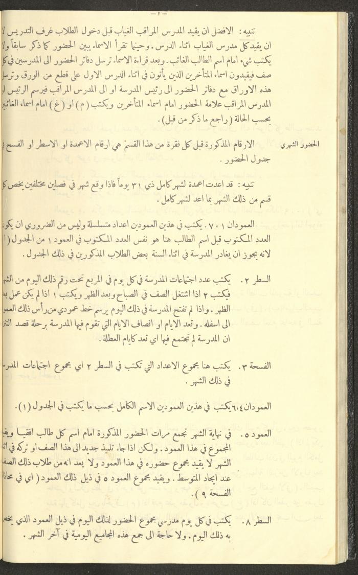 Student Attendance Record, Deir Dibwan School,1935-1936