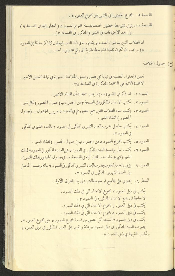 Student Attendance Record, Deir Dibwan School,1935-1936