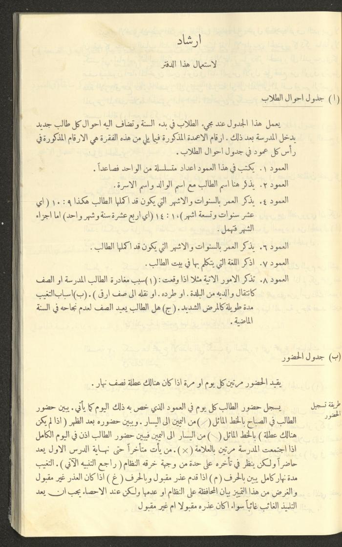 Student Attendance Record, Deir Dibwan School,1935-1936