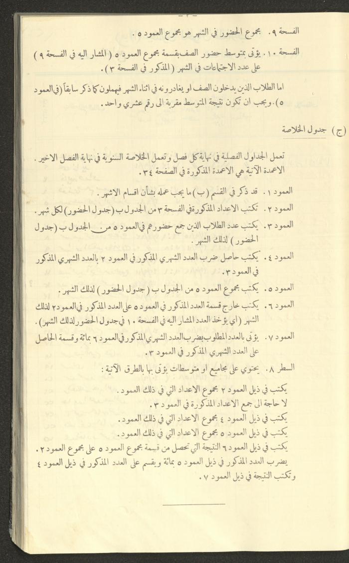 Student Attendance Record, Deir Dibwan School,1935-1936