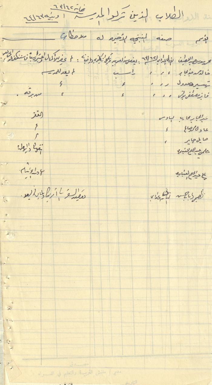 Students Marks Sheets, Deir Dibwan School, 1962-65