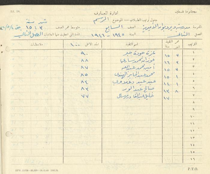 Students Marks Sheets, Deir Dibwan School, 1945-54