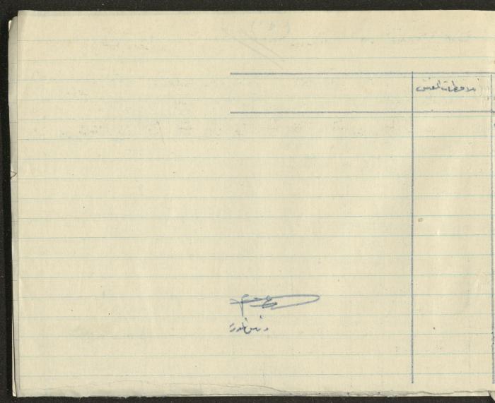 Students Marks Sheets, Deir Dibwan School, 1945-54