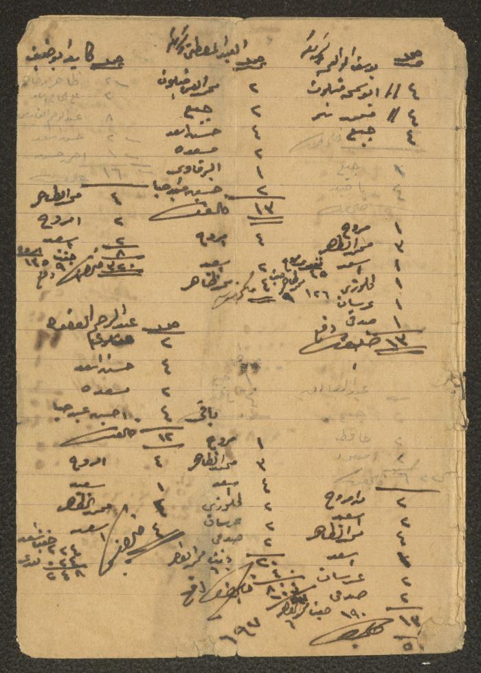 دفتر انتاج زيت الزيتون في معصرة الزيتون في قرية برقة عام 1942