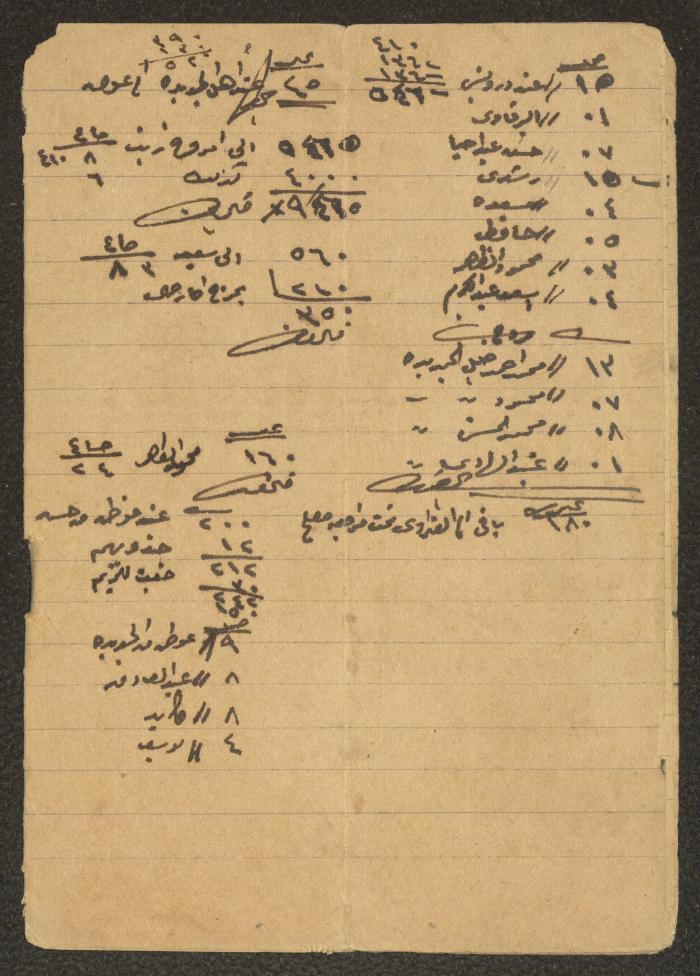 دفتر انتاج زيت الزيتون في معصرة الزيتون في قرية برقة عام 1942