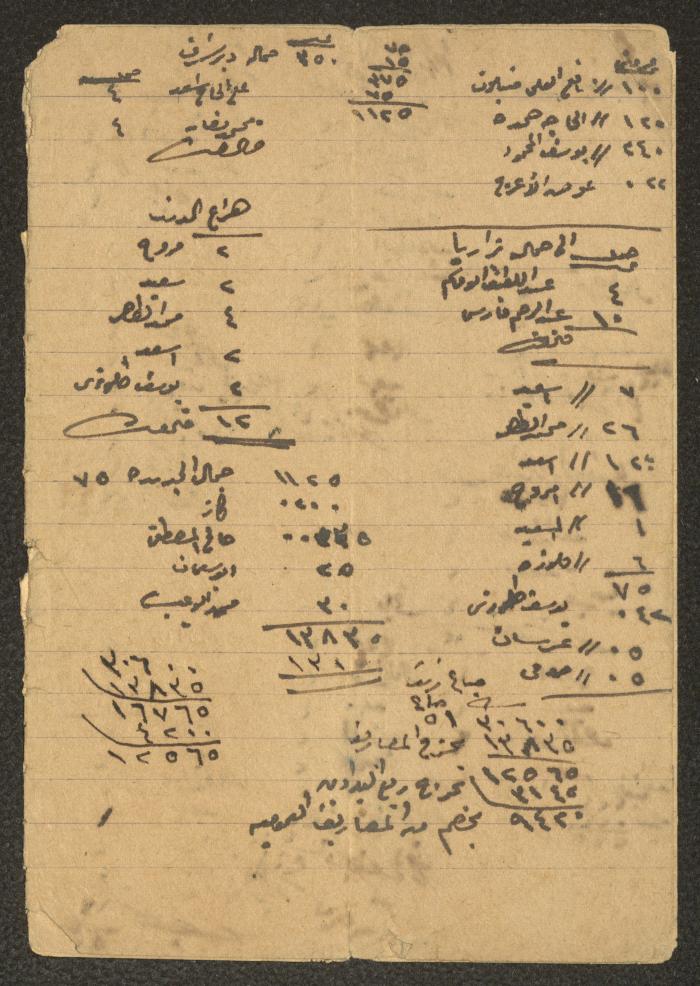 دفتر انتاج زيت الزيتون في معصرة الزيتون في قرية برقة عام 1942