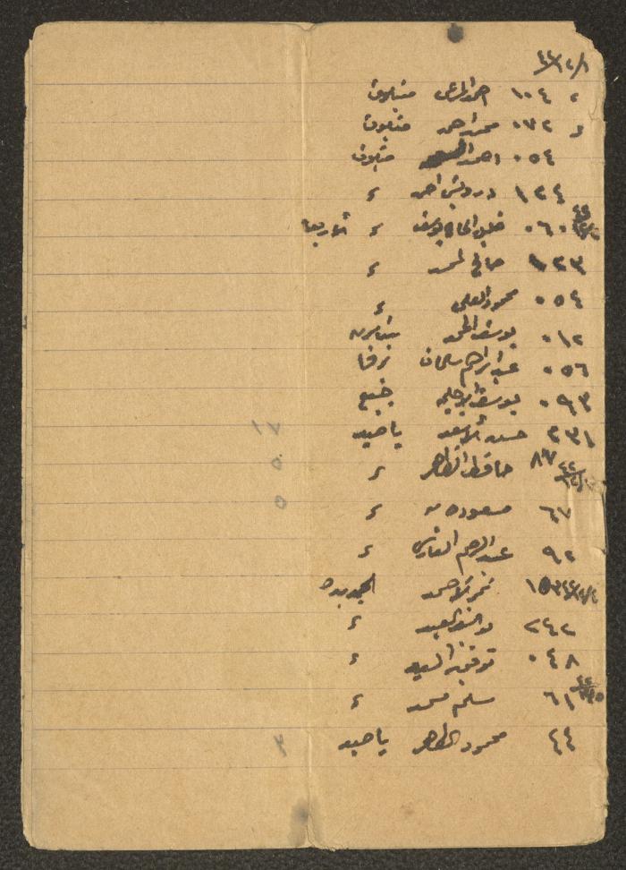 دفتر انتاج زيت الزيتون في معصرة الزيتون في قرية برقة عام 1942