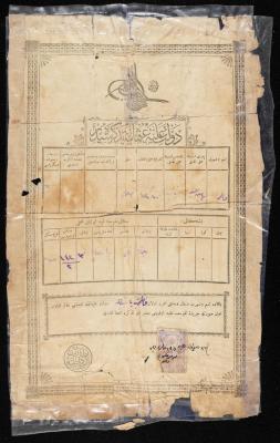 Ottoman Birth Certificate for Fatimah Obeid, 1 June 1903