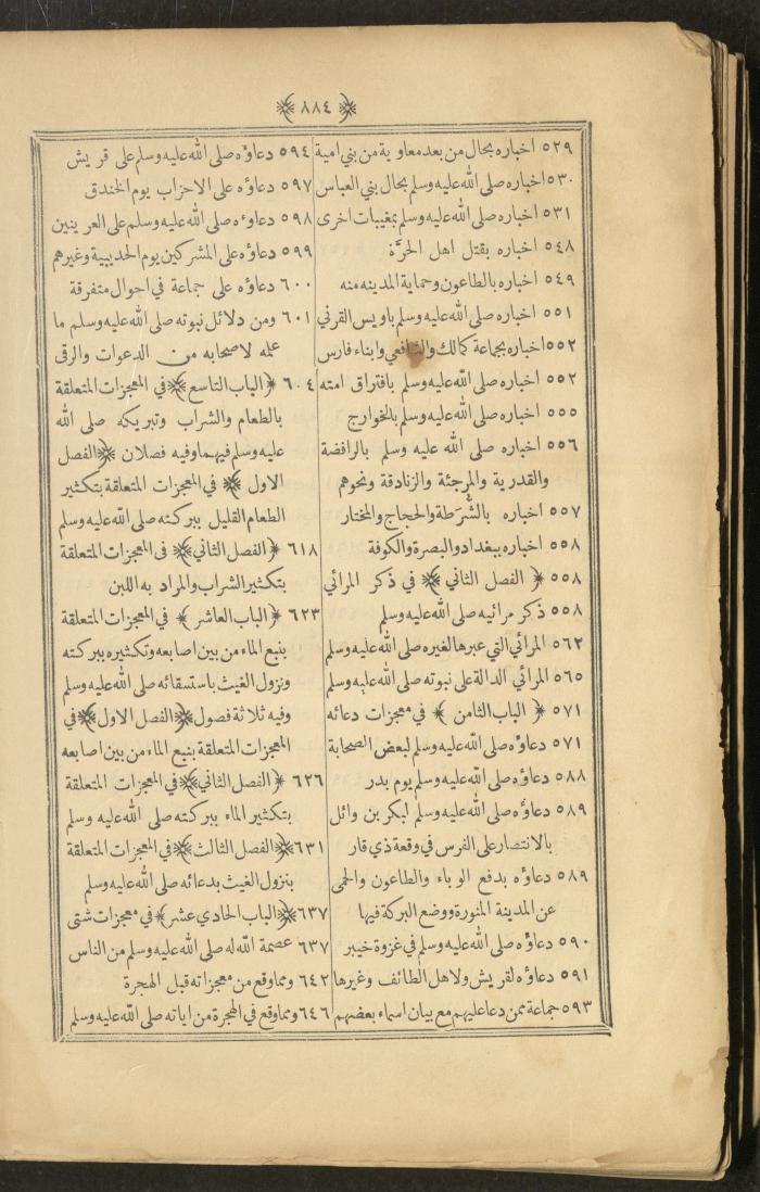 A Book on Prophet Mohammad's Biography and Traits, the 1920s