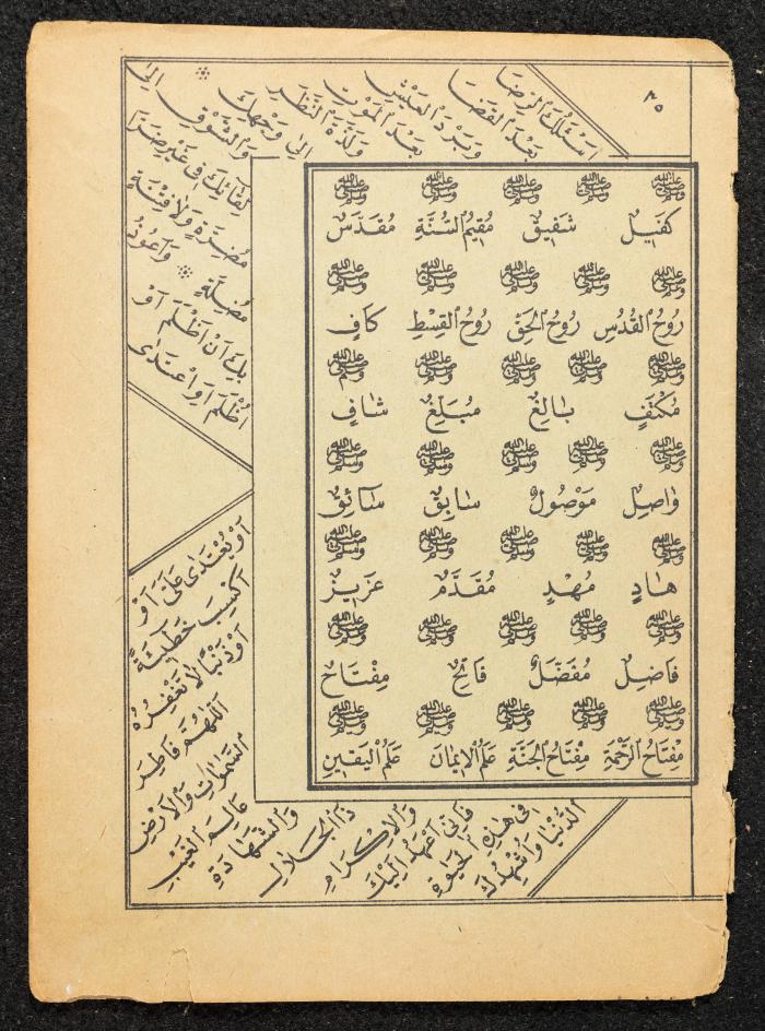 جزء من كتاب يشرح فضل الصلاة على النبي، عشرينيات القرن العشرين 