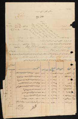The Sale Deed of Mohammad Awad