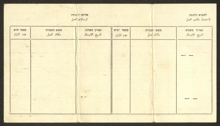 Worker Card for Faheemeh Abdullah, 29 September 1969
