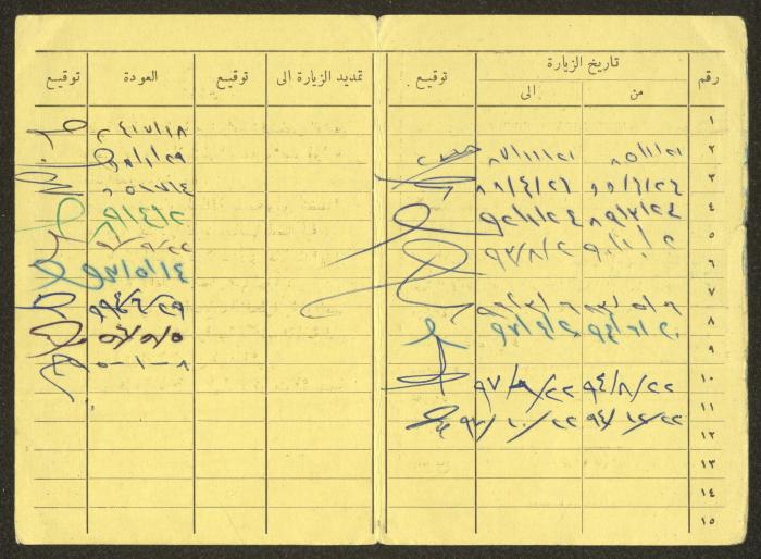 بطاقة إحصاءات الجسور لفهيمة عبد الله، 18 تموز 1981