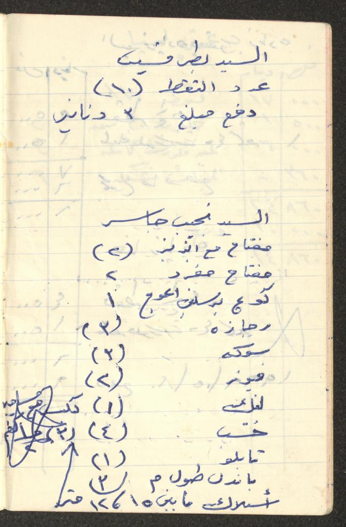 دفتر حسابات خاص بعائلة عبد الله