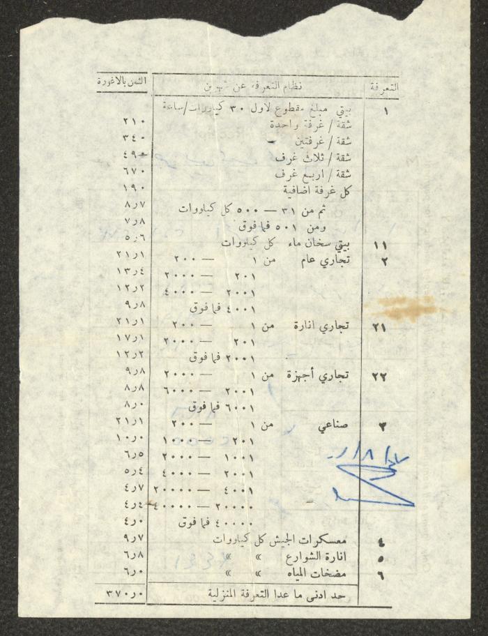 فاتورة كهرباء صادرة عن شركة كهرباء محافظ القدس المساهمة المحدودة لجريس عبد الله، 10 آب 1974