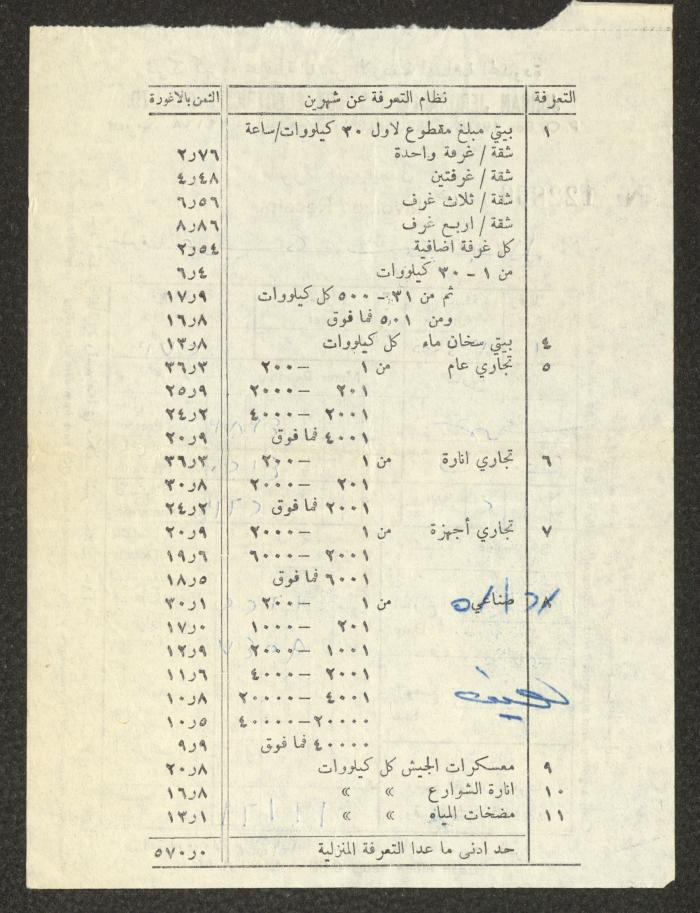 فاتورة كهرباء صادرة عن شركة كهرباء محافظة القدس المساهمة المحدودة لجريس عبد الله