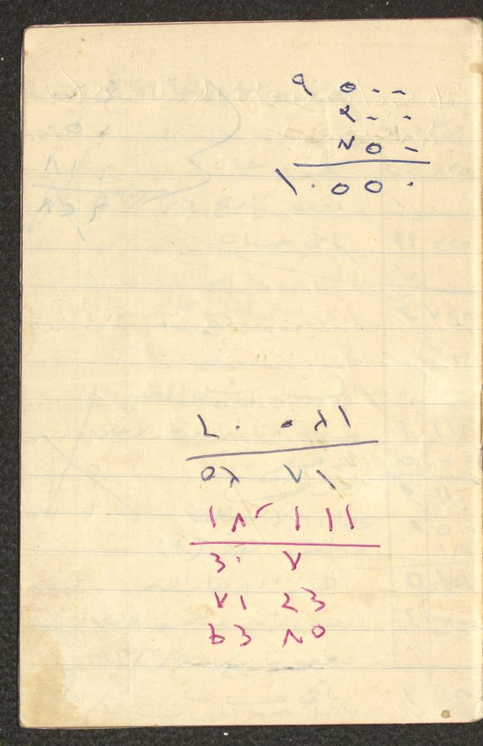 دفتر حسابات خاص بعائلة عبد الله