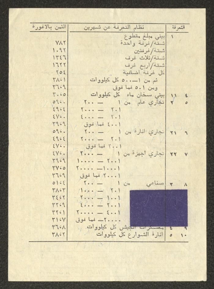 فاتورة كهرباء صادرة عن شركة كهرباء محافظ القدس المساهمة المحدودة لجريس عبد الله، 9 تشرين الأول 1976