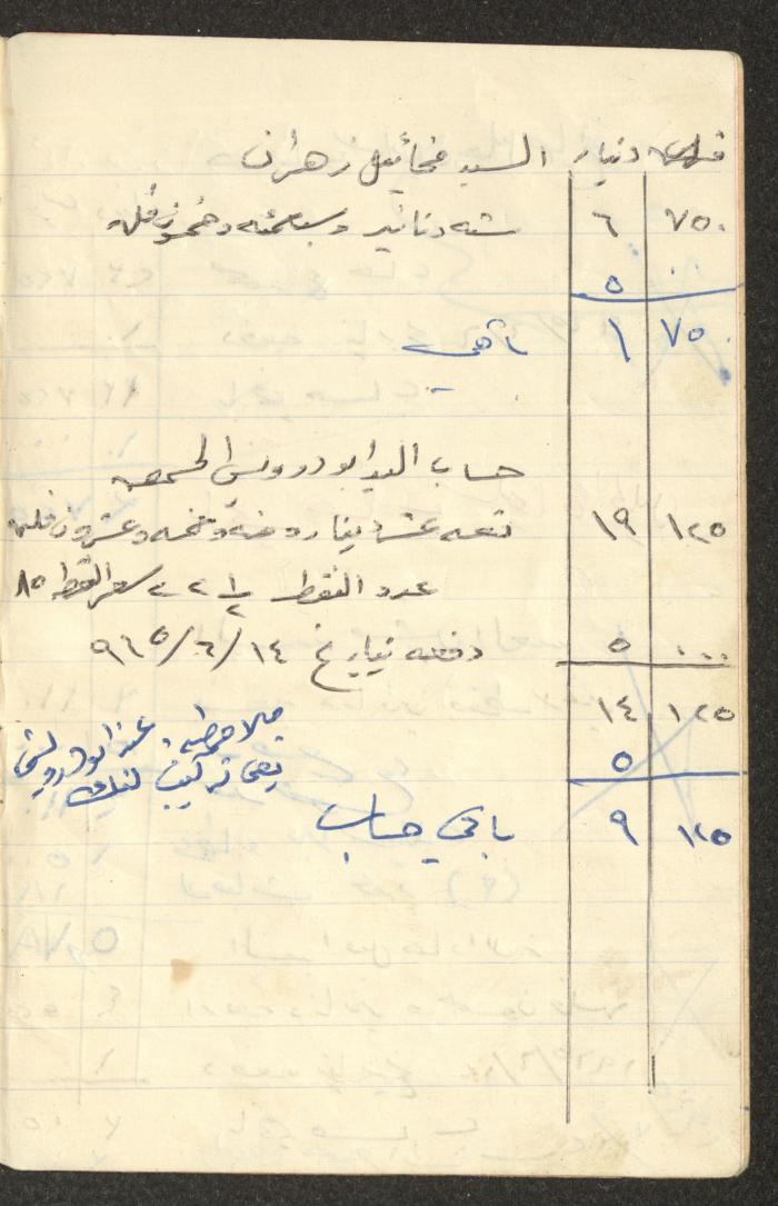 دفتر حسابات خاص بعائلة عبد الله