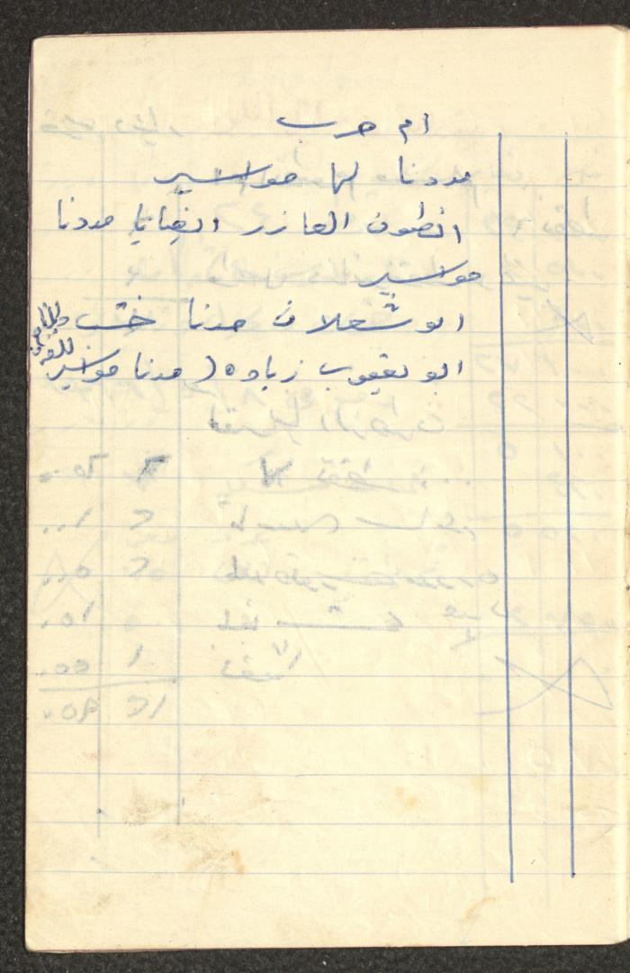 دفتر حسابات خاص بعائلة عبد الله