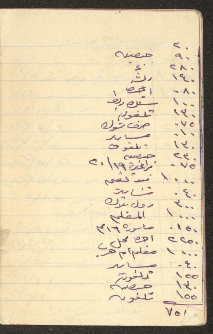 دفتر حسابات خاص بعائلة عبد الله