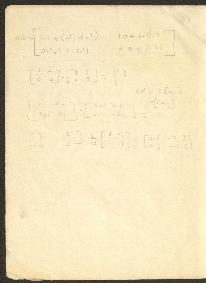 An Accounting Ledger for the Abdullah Family