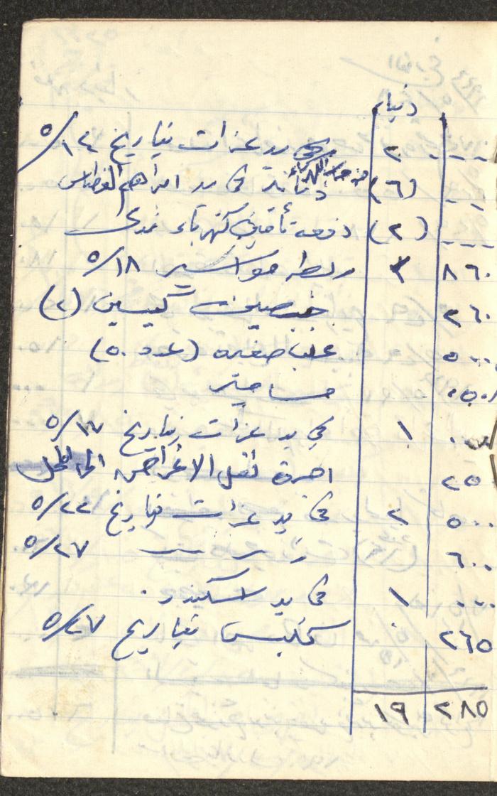 دفتر حسابات خاص بعائلة عبد الله