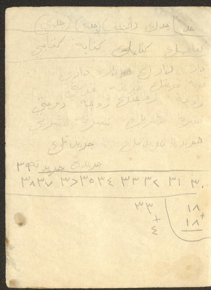 An Accounting Ledger for the Abdullah Family