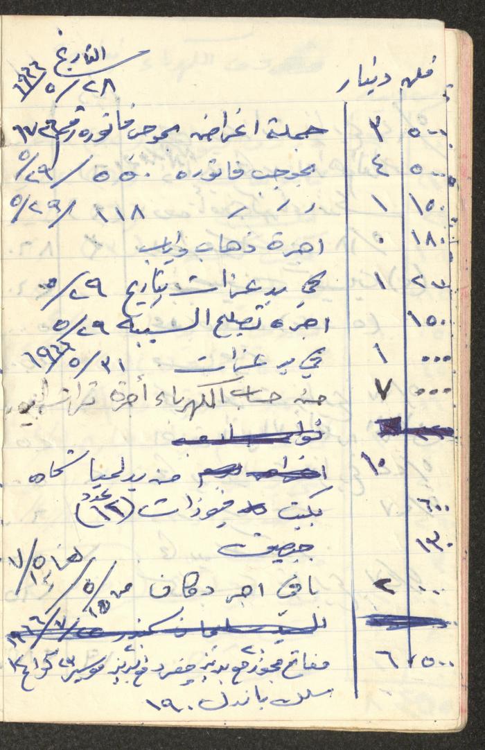 دفتر حسابات خاص بعائلة عبد الله