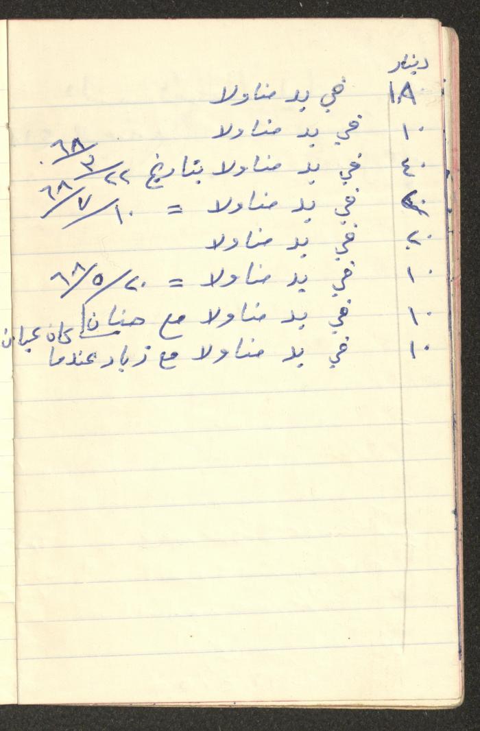 دفتر حسابات خاص بعائلة عبد الله