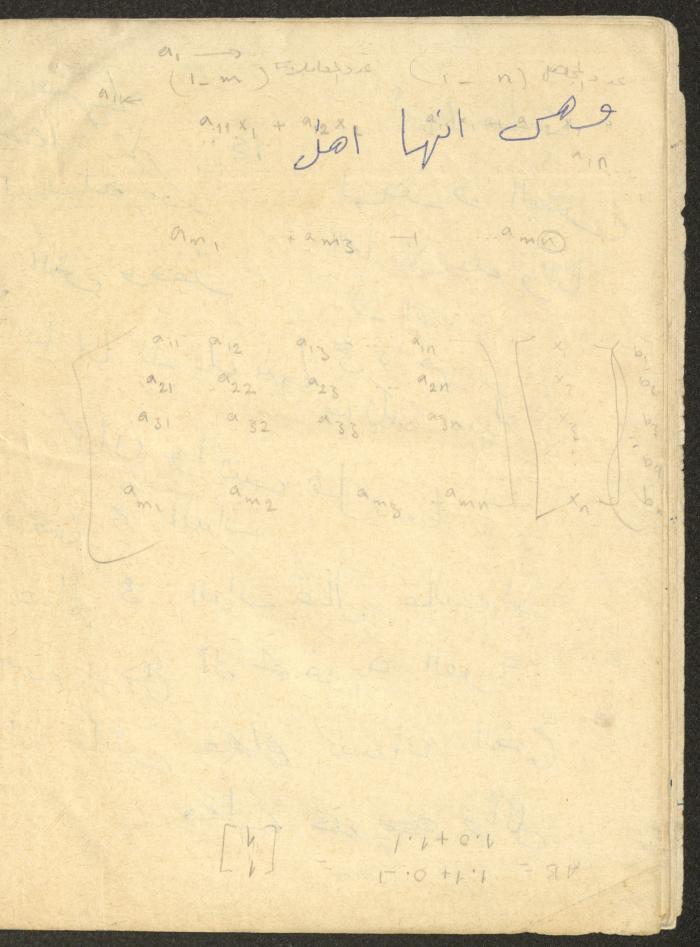 An Accounting Ledger for the Abdullah Family