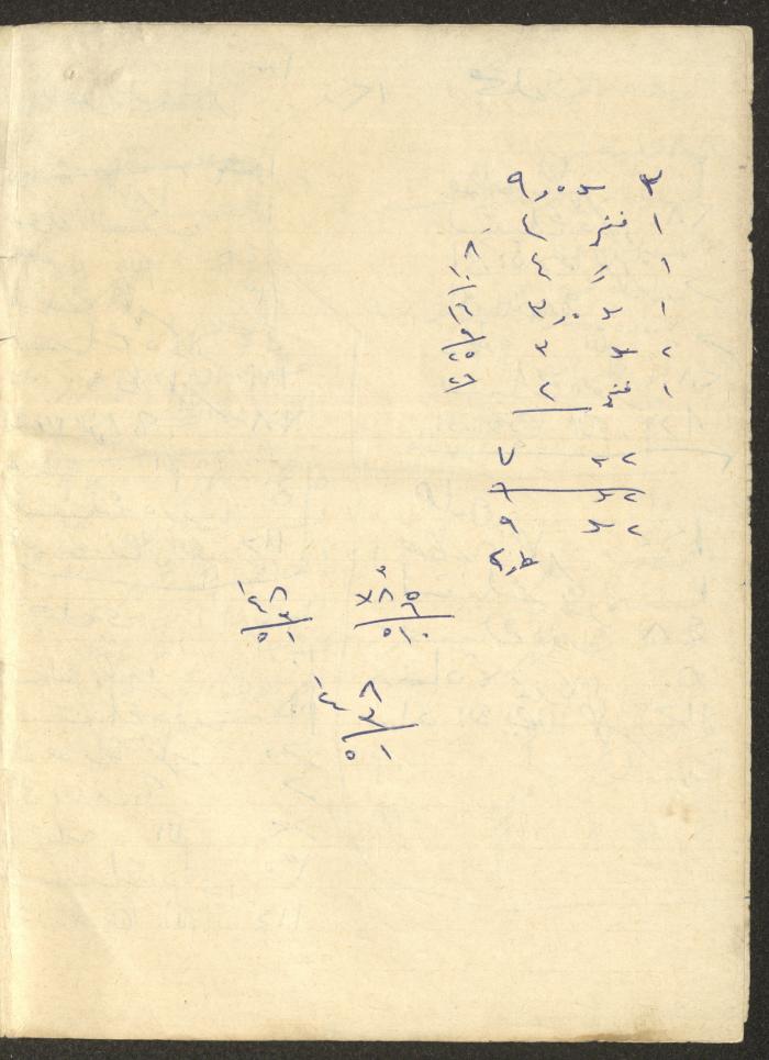 An Accounting Ledger for the Abdullah Family