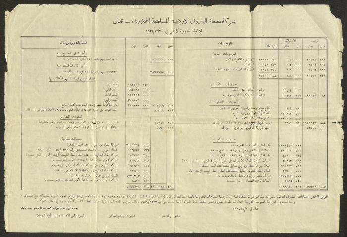 تقرير صادر عن شركة مصفاة البترول الأردنية المساهمة المحدودة