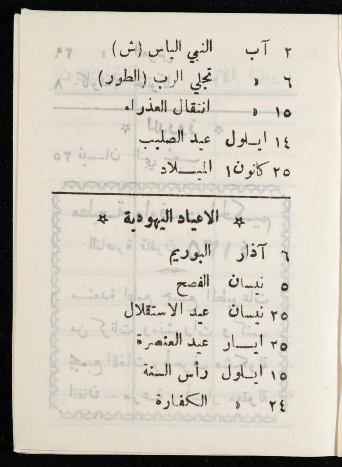 مفكرة لوليد الفاهوم، الناصرة،  1966
