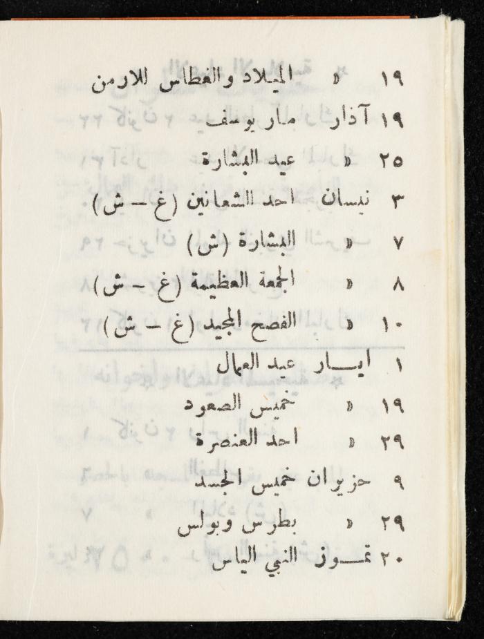 مفكرة لوليد الفاهوم، الناصرة،  1966
