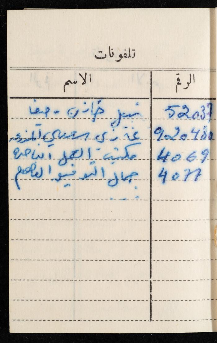 مفكرة وليد الفاهوم، الناصرة، 1963
