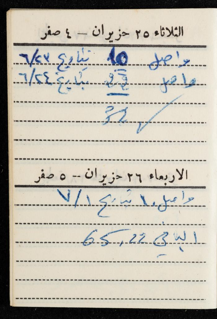مفكرة وليد الفاهوم، الناصرة، 1963