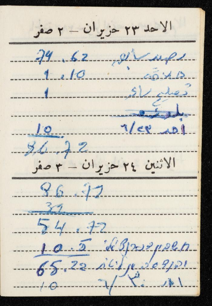 مفكرة وليد الفاهوم، الناصرة، 1963