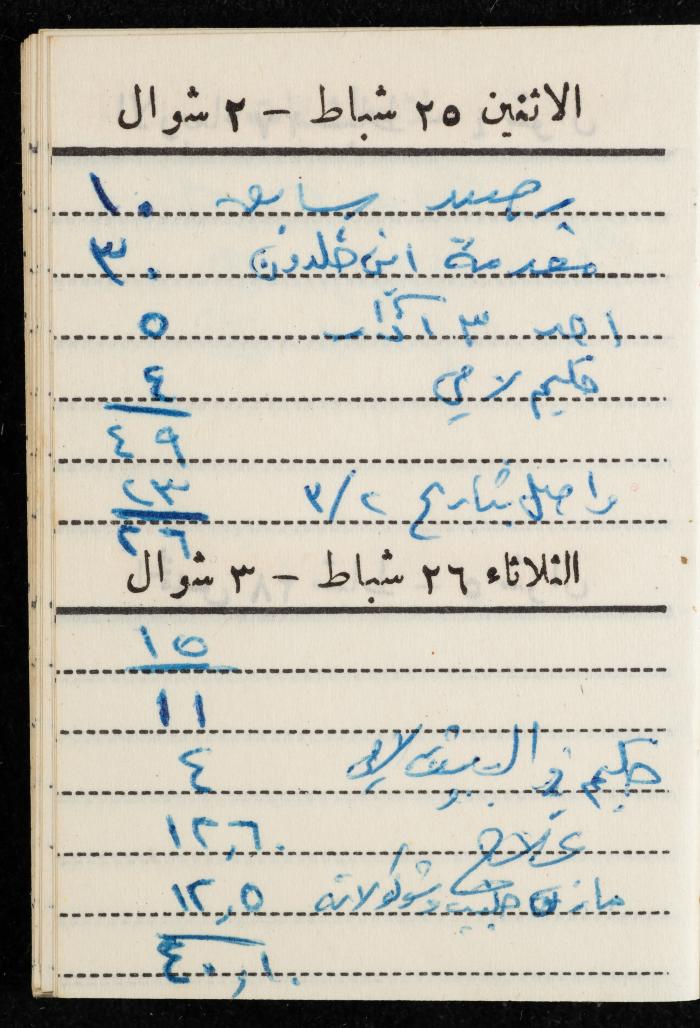 مفكرة وليد الفاهوم، الناصرة، 1963