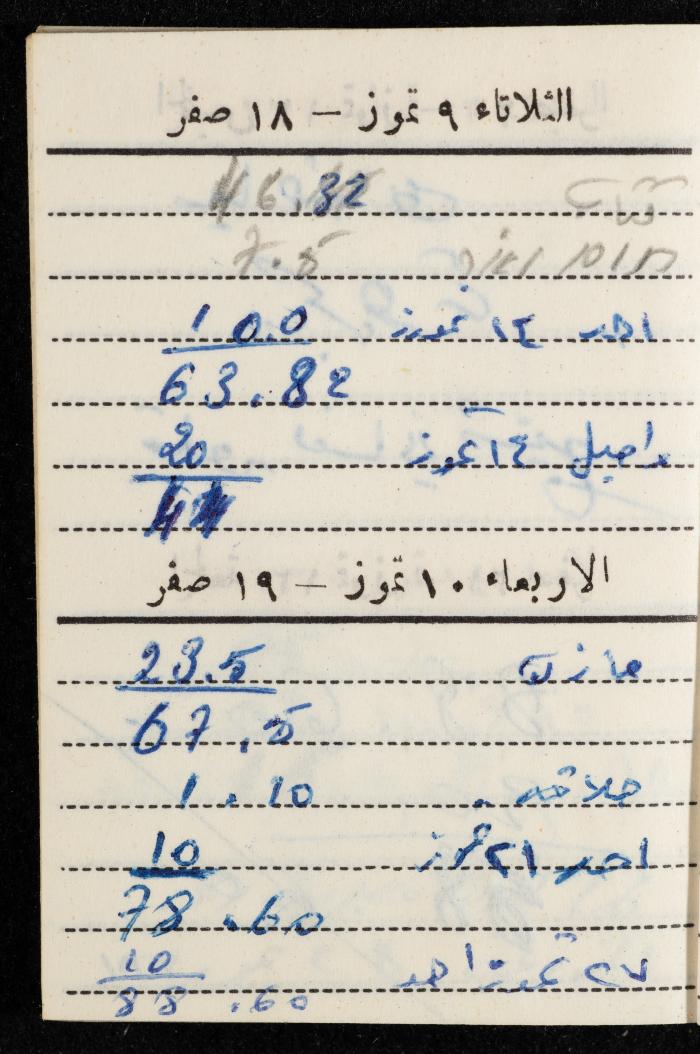 مفكرة وليد الفاهوم، الناصرة، 1963