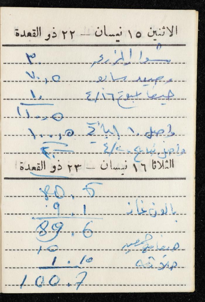 مفكرة وليد الفاهوم، الناصرة، 1963