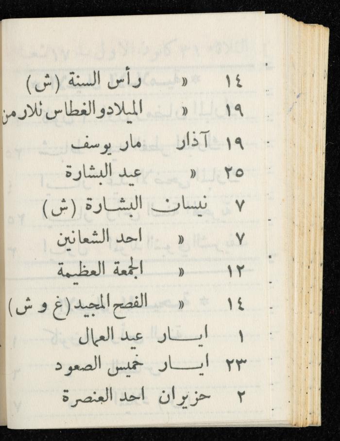 مفكرة وليد الفاهوم، الناصرة، 1963