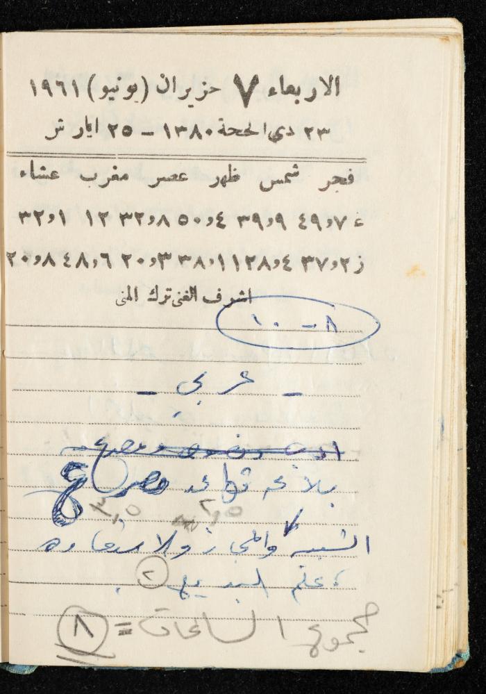 Walid Fahoum's Journal, Nazareth, 1961