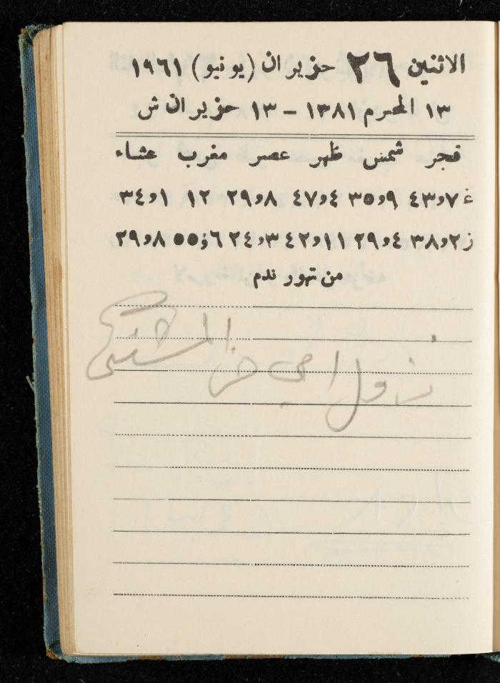 Walid Fahoum's Journal, Nazareth, 1961