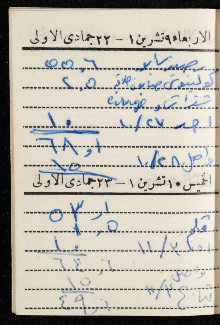 مفكرة وليد الفاهوم، الناصرة، 1963