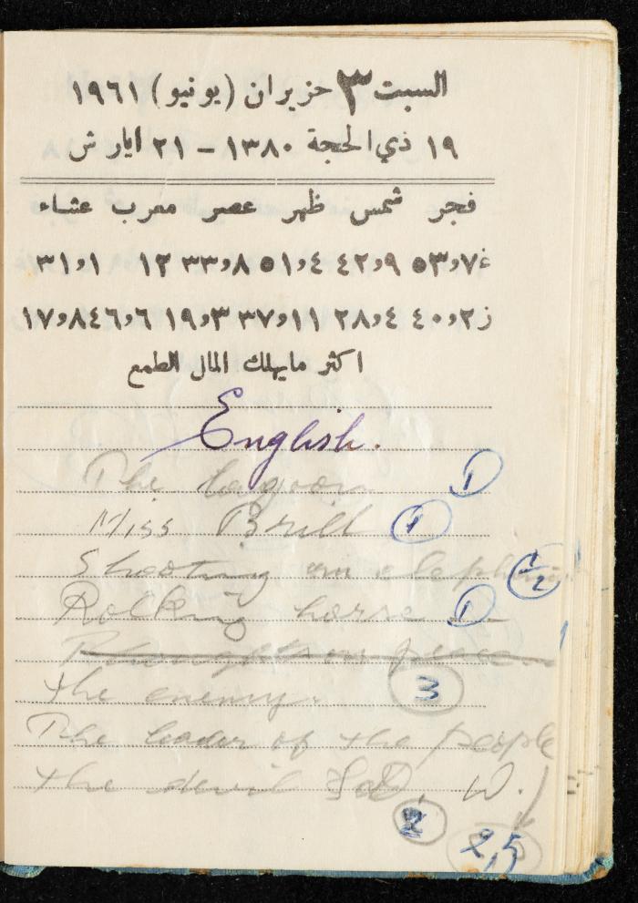 Walid Fahoum's Journal, Nazareth, 1961